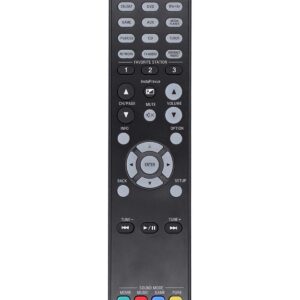 dfc770ddd48db8cbc70c8b14d9d1ad32