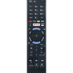 bf49ce1edea2000accfdfc2dbcdc3253