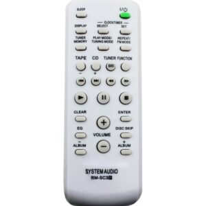 883427f939cc4e48d4537318d356df22